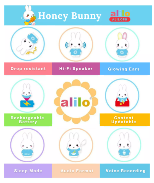 HONEY BUNNY PLAYER BLUE